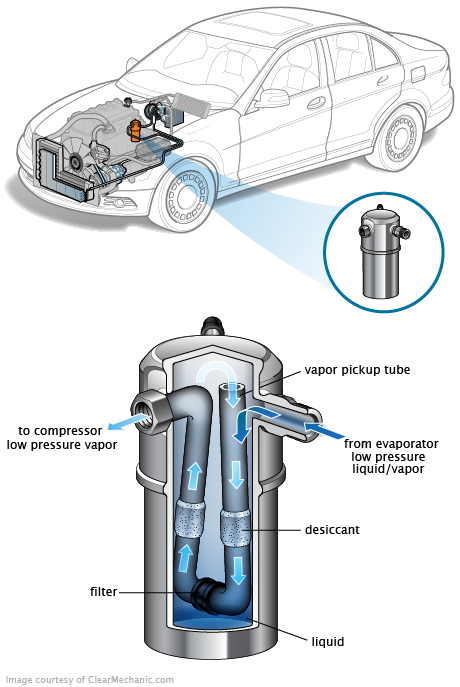 See B1430 in engine